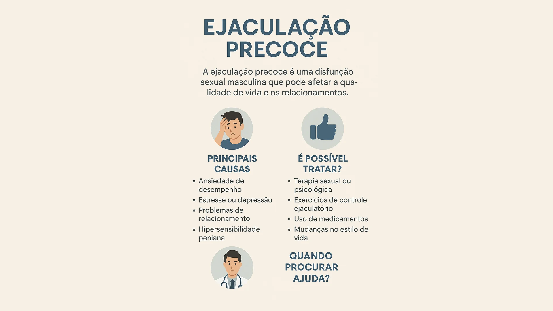 Ejaculação Precoce